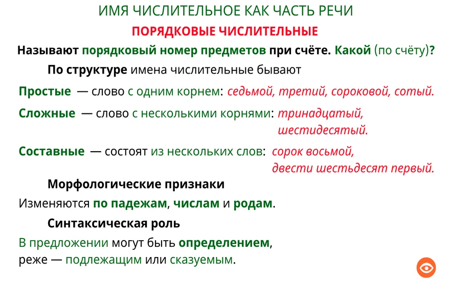 Интерактивное учебное пособие «Наглядный русский язык. 6 класс»