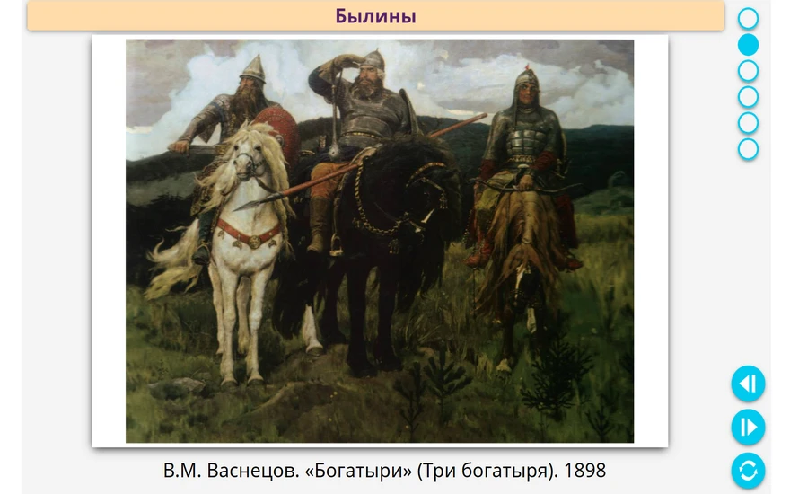 Интерактивное учебное пособие <Наглядная литература. 6 класс>