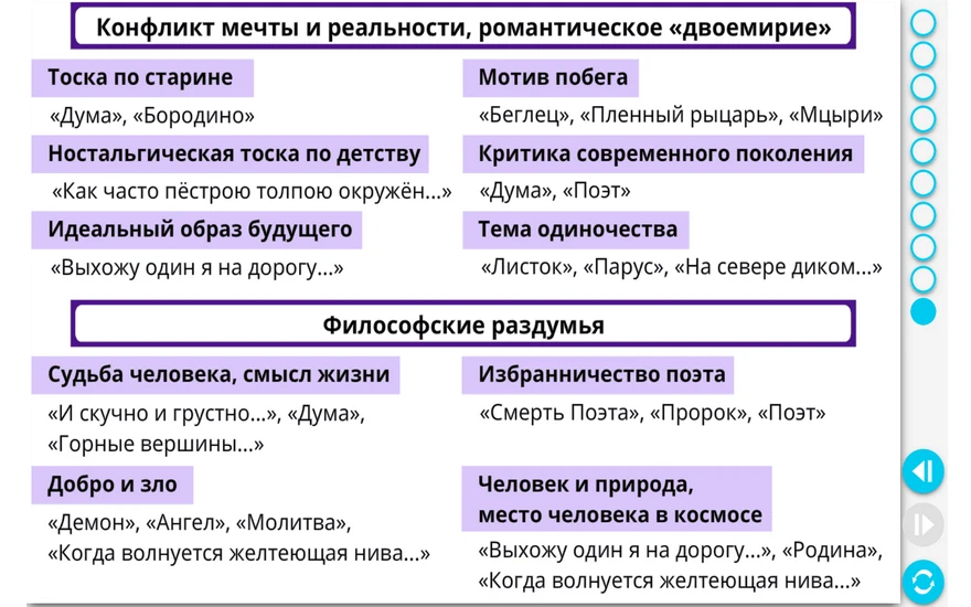 Интерактивное учебное пособие <Наглядная литература. 9 класс>
