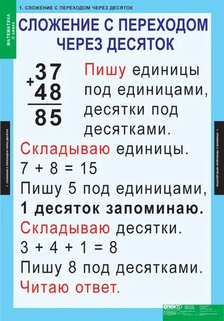 Учебный альбом из 8 листов «Математика. 2 класс»