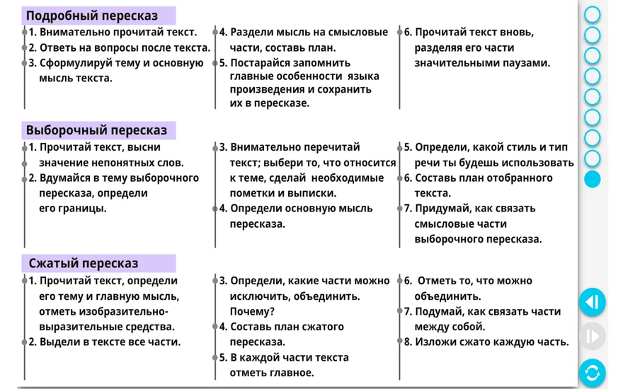 Интерактивное учебное пособие <Наглядная литература. 6 класс>