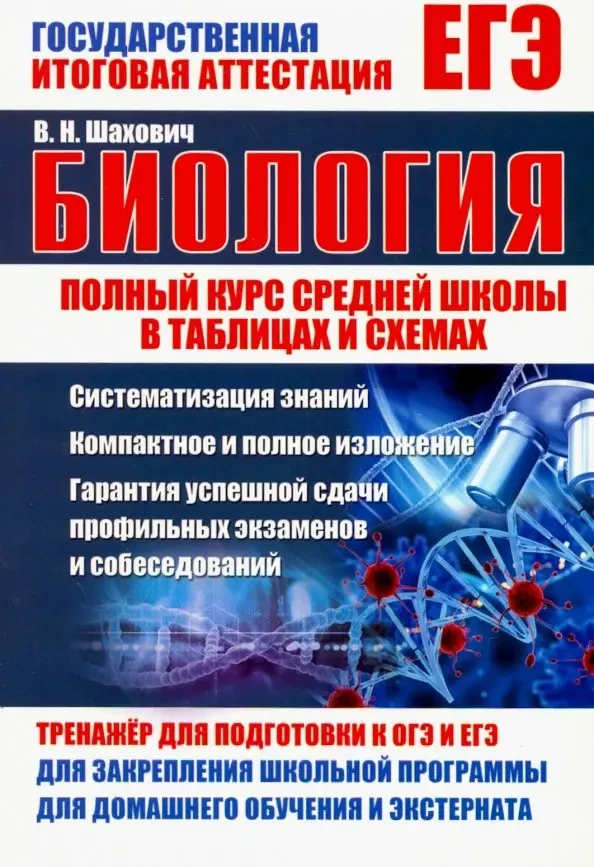 Словари, справочники, энциклопедия (по предметной области)