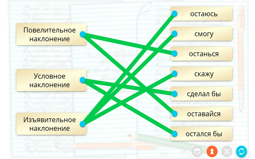 Интерактивное учебное пособие «Наглядный русский язык. 6 класс»
