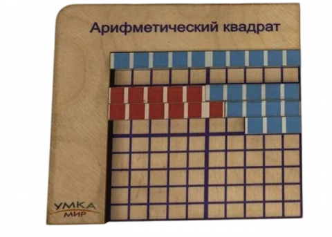 Арифметический квадрат. Основа