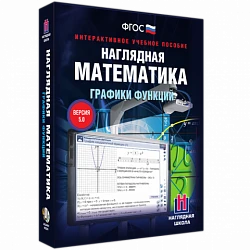 Интерактивное учебное пособие «Наглядная математика. Графики функций»