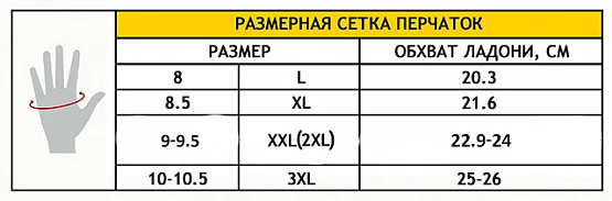 Перчатки пчеловода (кожа, сетка)